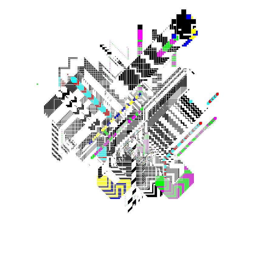 Hyper Pixel #192