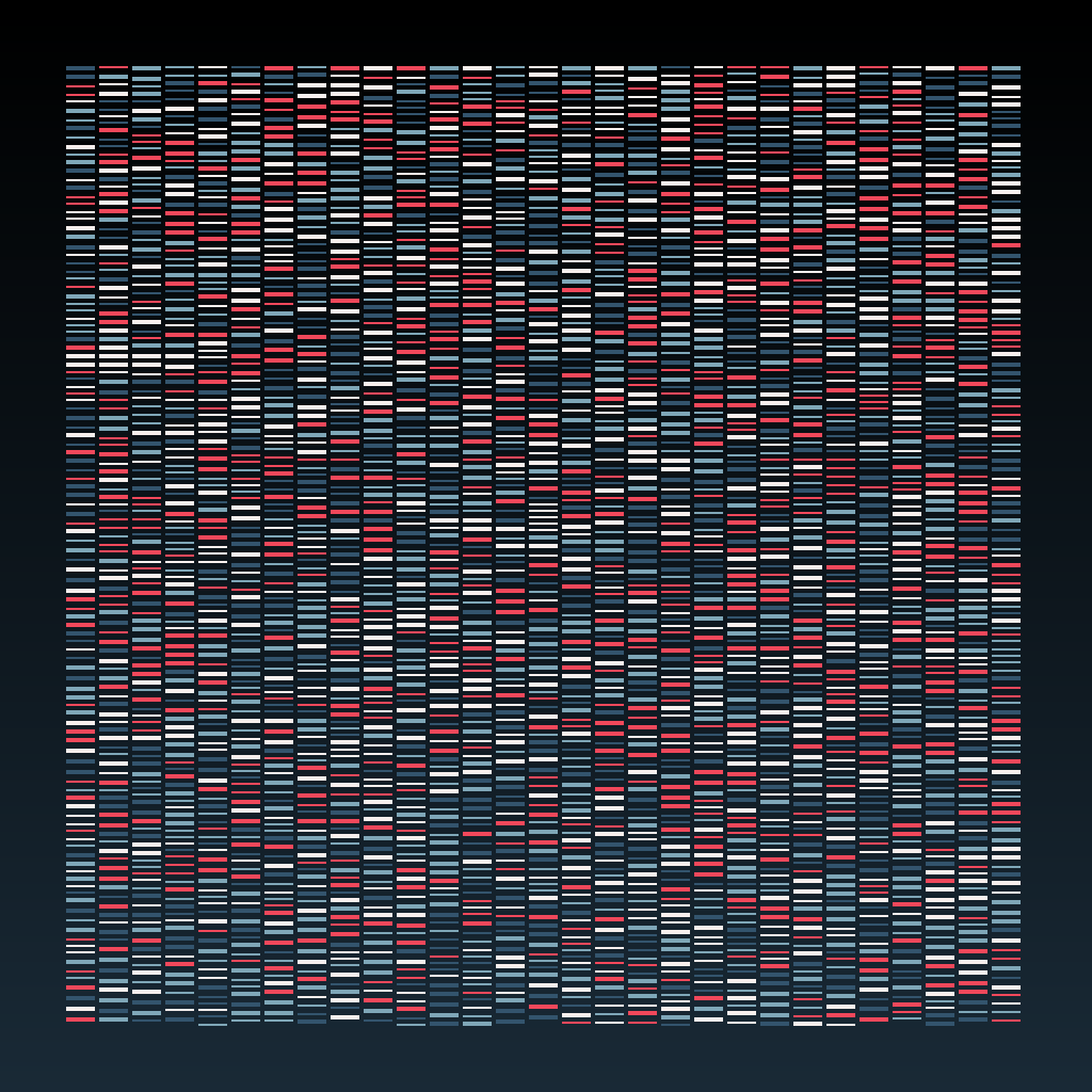 Deoxyribonucleic Acid Sequence | BDC #34