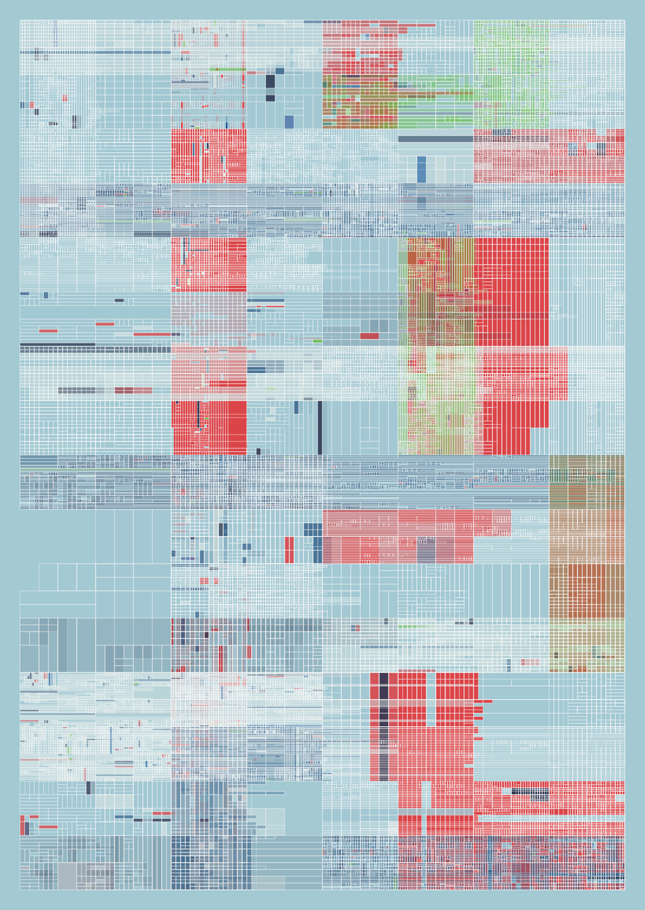 NESTED IDENTITIES #119