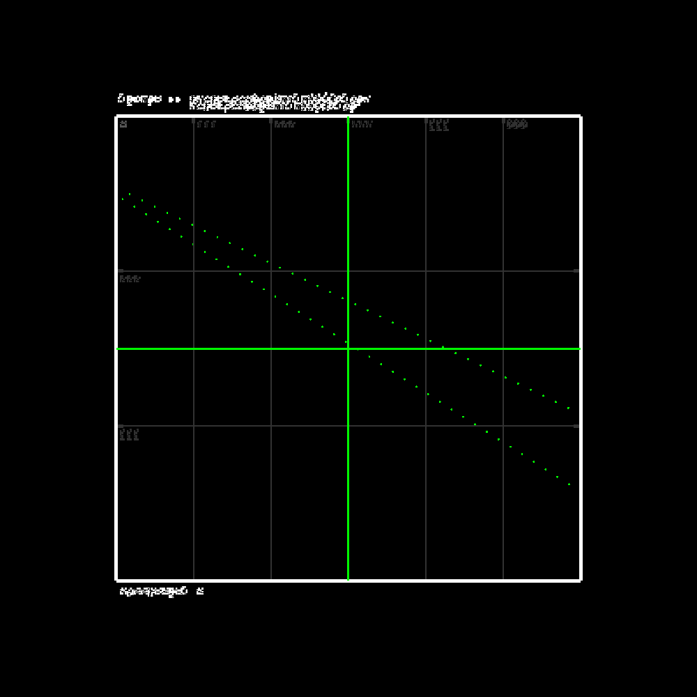 Glipsian Early Warning Collision Detection #79