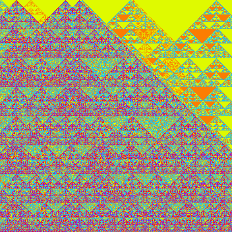 Totalistic Cellular Automata #448