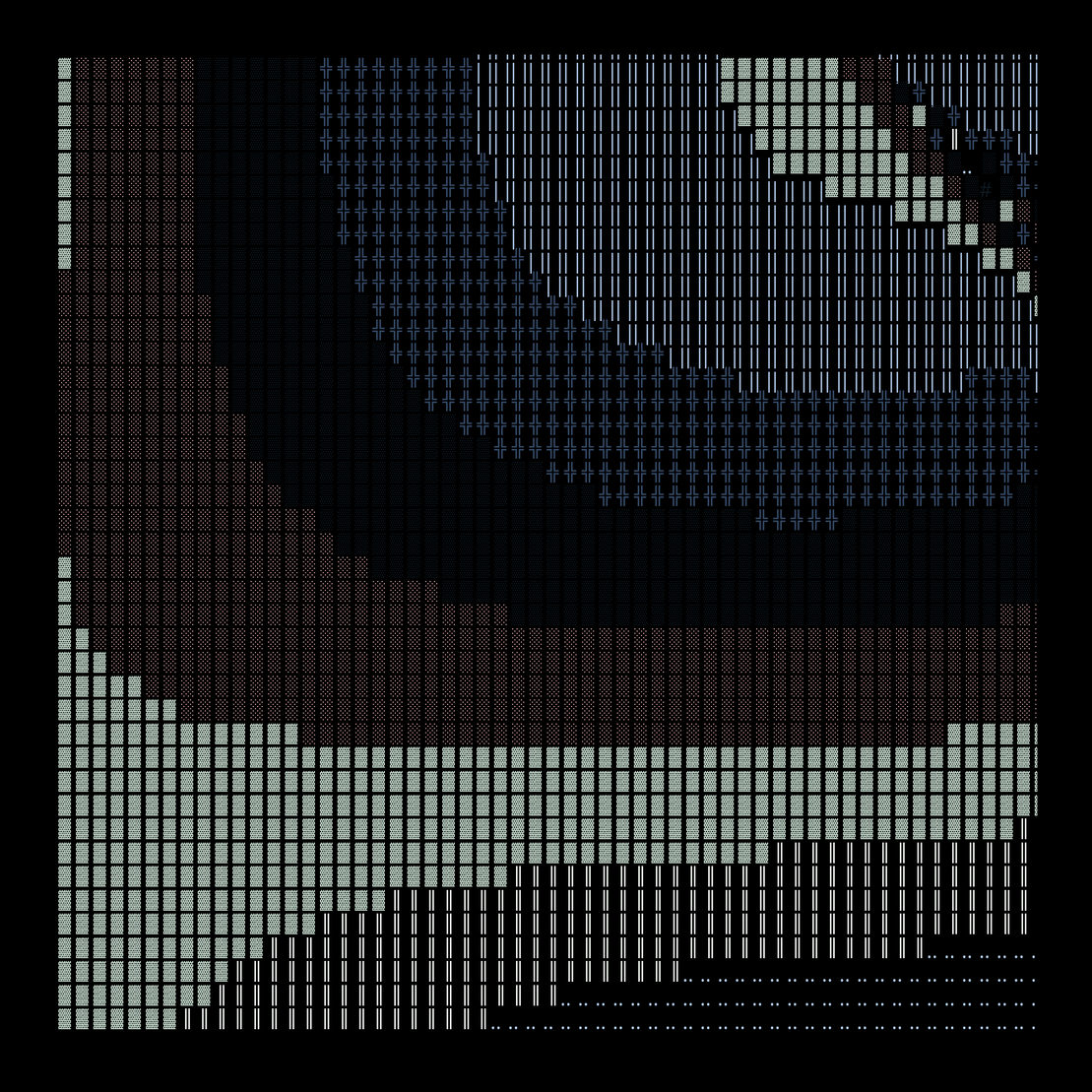 g l y p h #40250