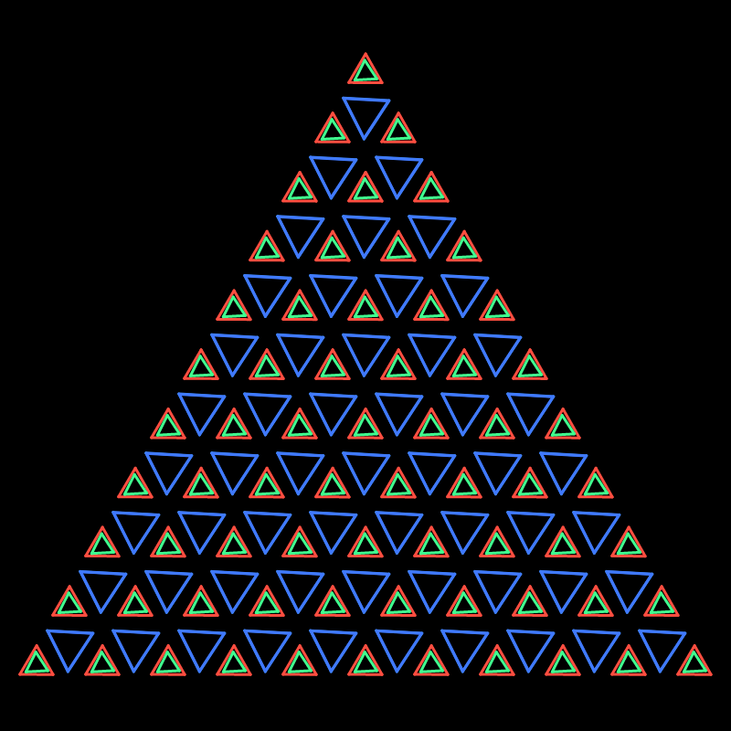 Your Brain on Triangles #77