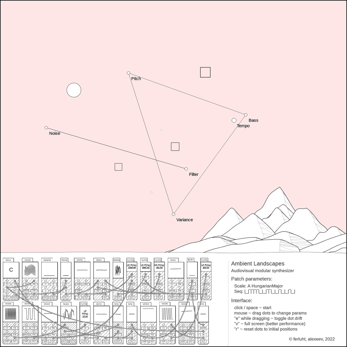 Ambient Landscapes synthesizer #50