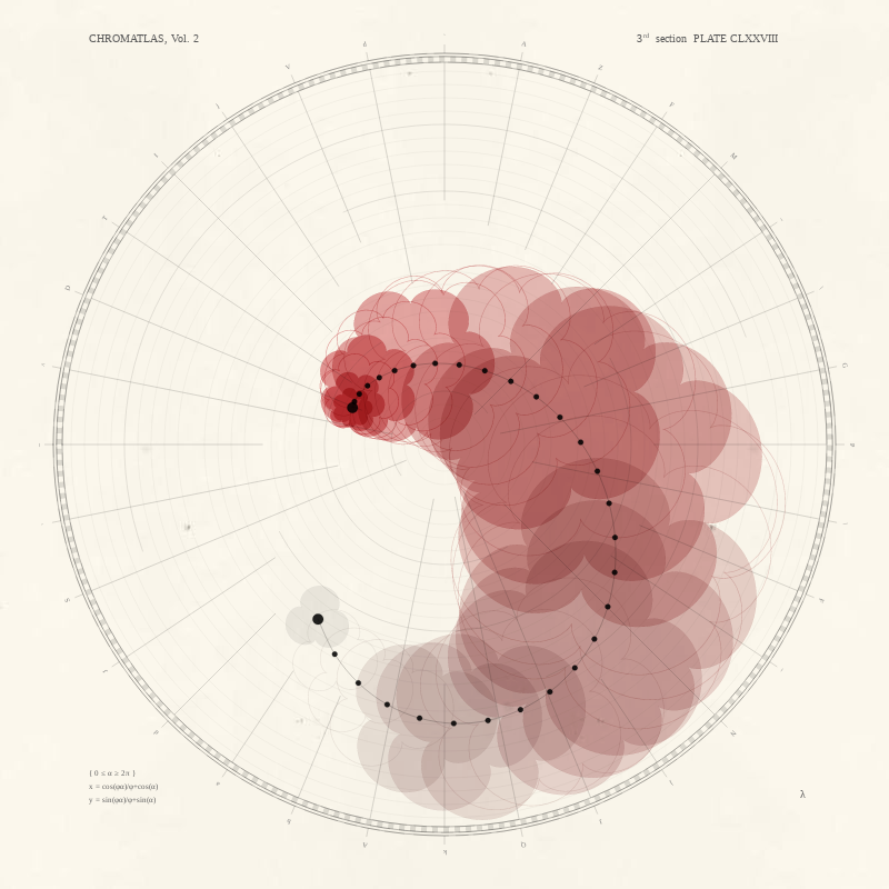 CHROMATLAS, Vol. 2 #101