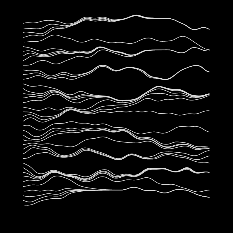 Strands #51