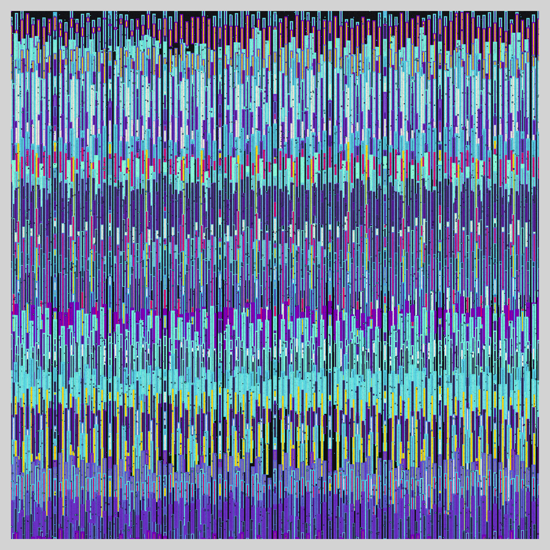 Soil Horizon Square #96