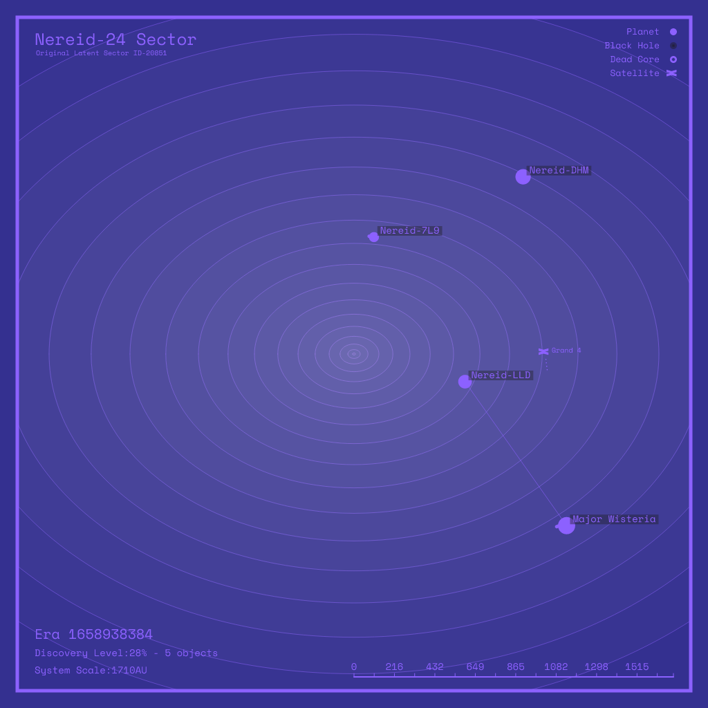 LATENT_SECTORS #16