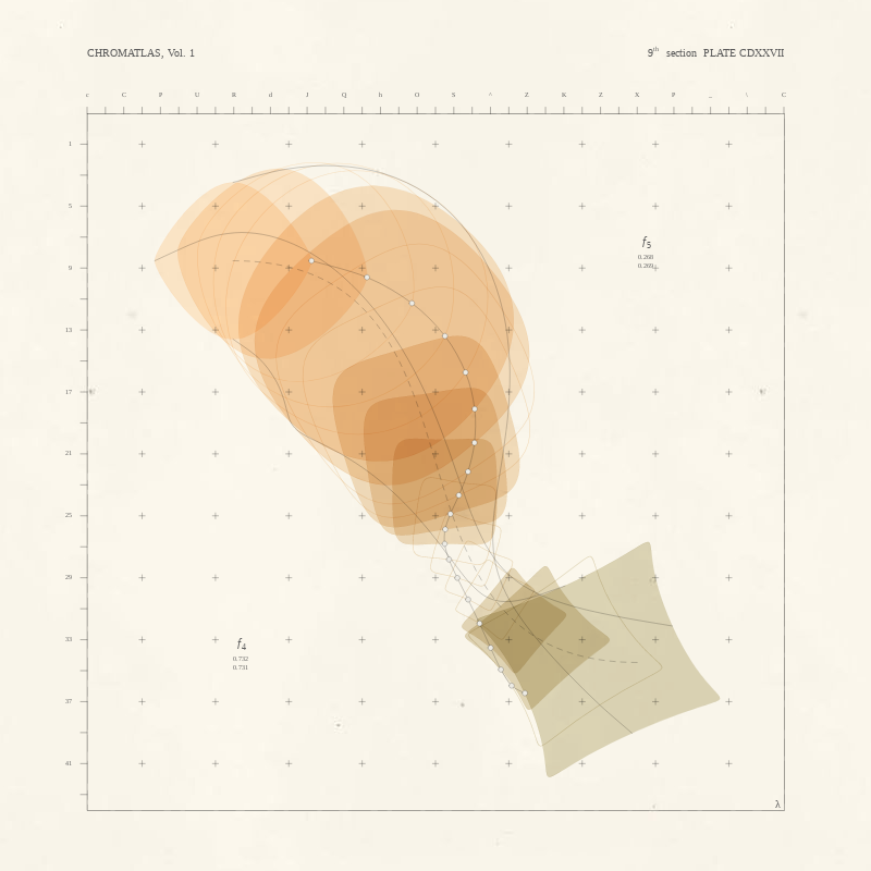 CHROMATLAS, Vol. 1 #208