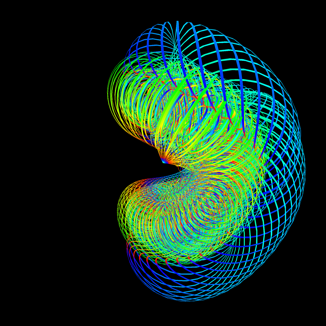 Twisted Lorenz System #1