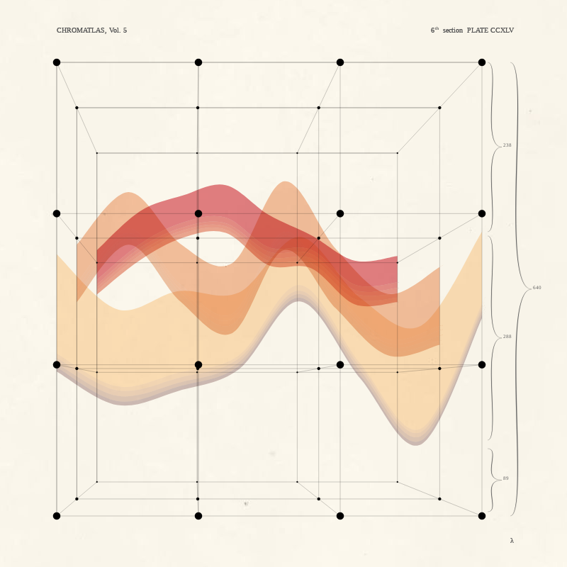 CHROMATLAS, Vol. 5 #17