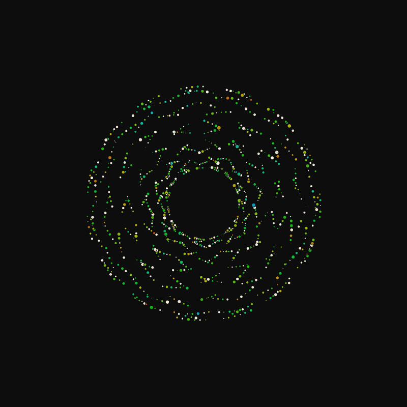 rotating particles #225