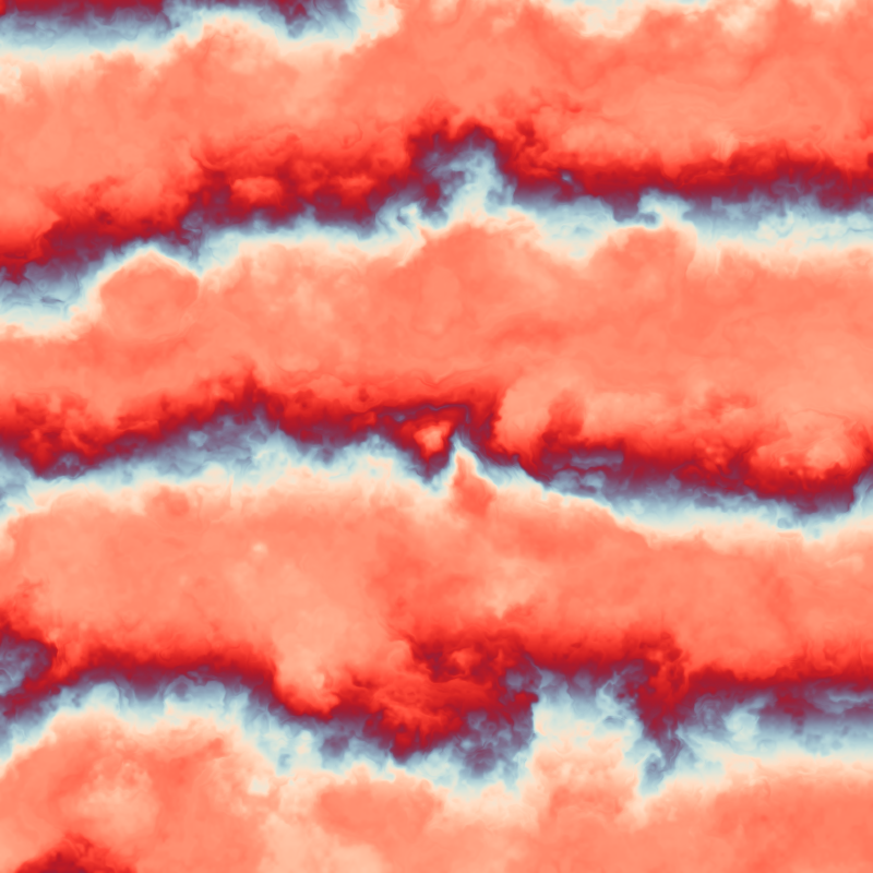 Wave #253