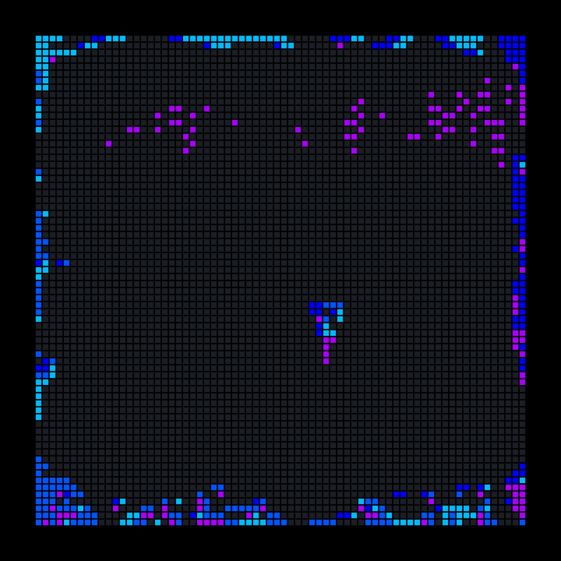 Robosort #36