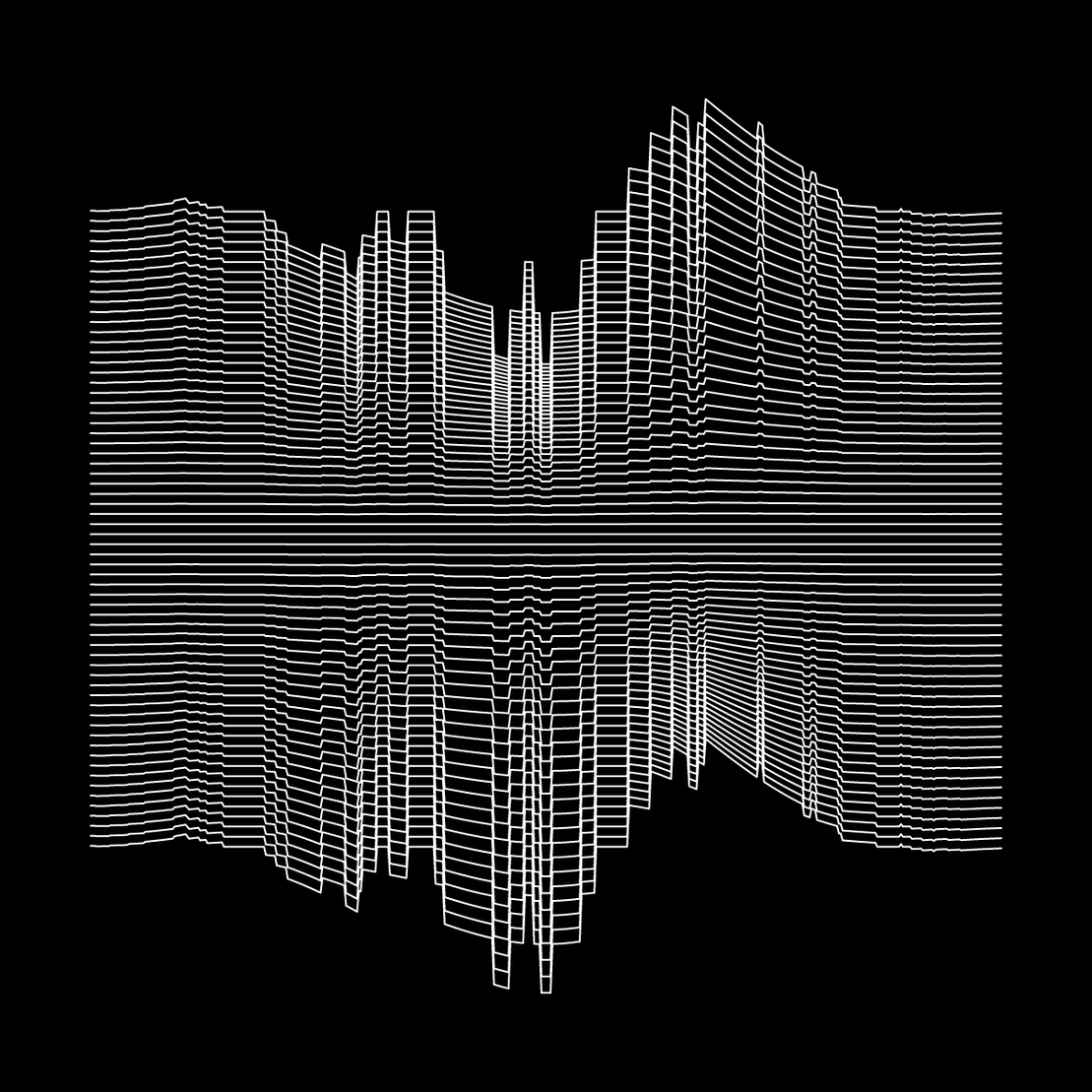 Minimal perturbation #114