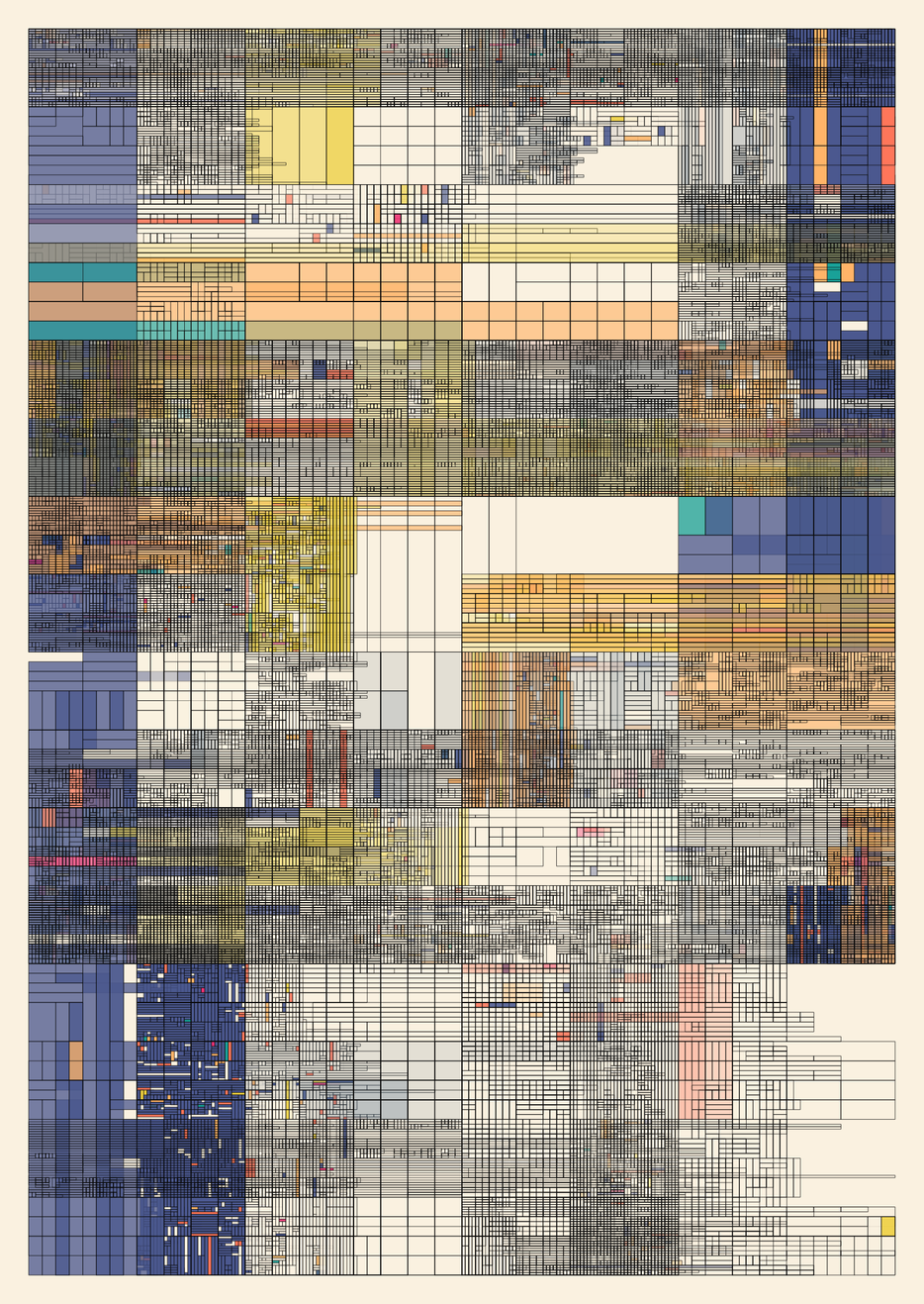 NESTED IDENTITIES #124