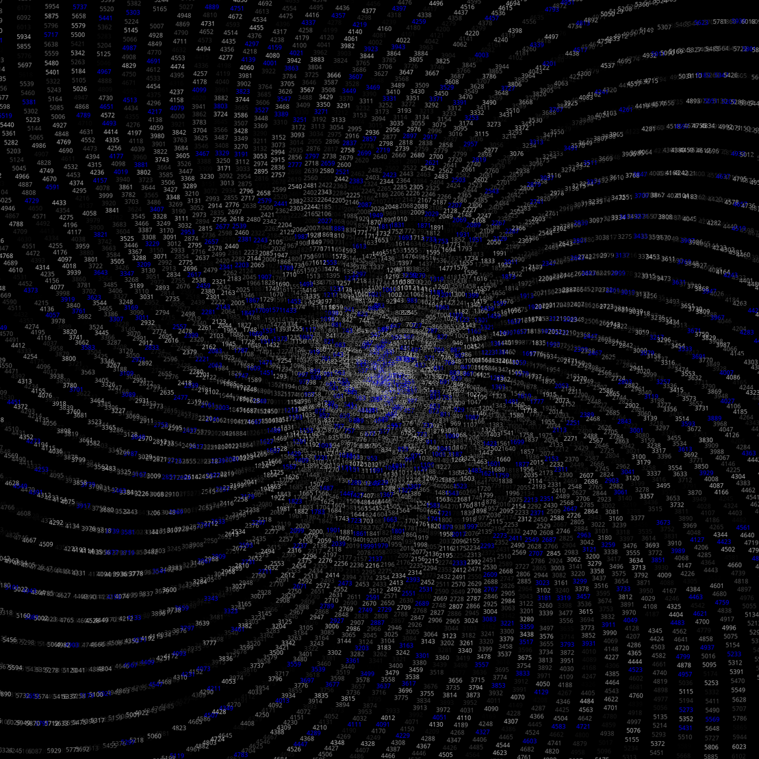 Polar Plot of Numbers #228