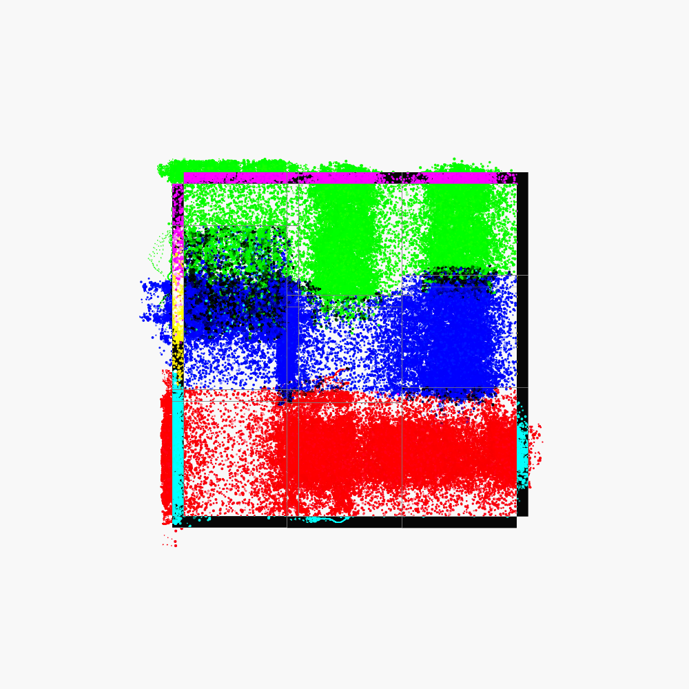 Nearly controlled diffusion #2