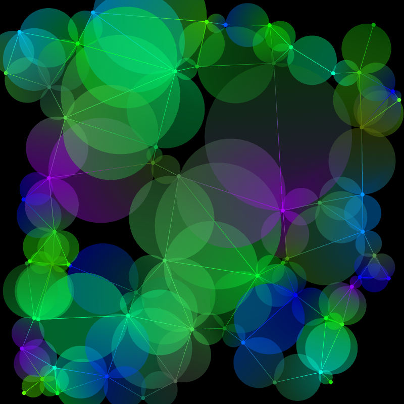 Gradient Graphs #26