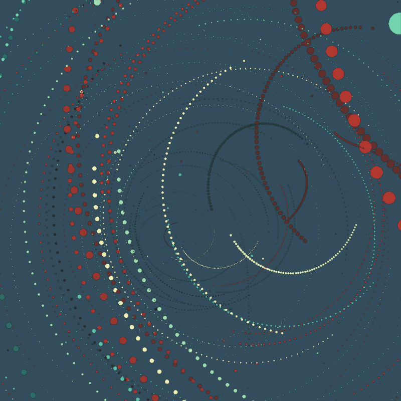 Chaotic Orbits #70