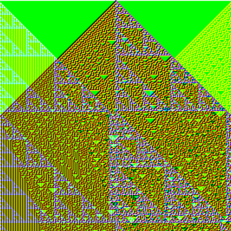 RGB Elementary Cellular Automaton #200