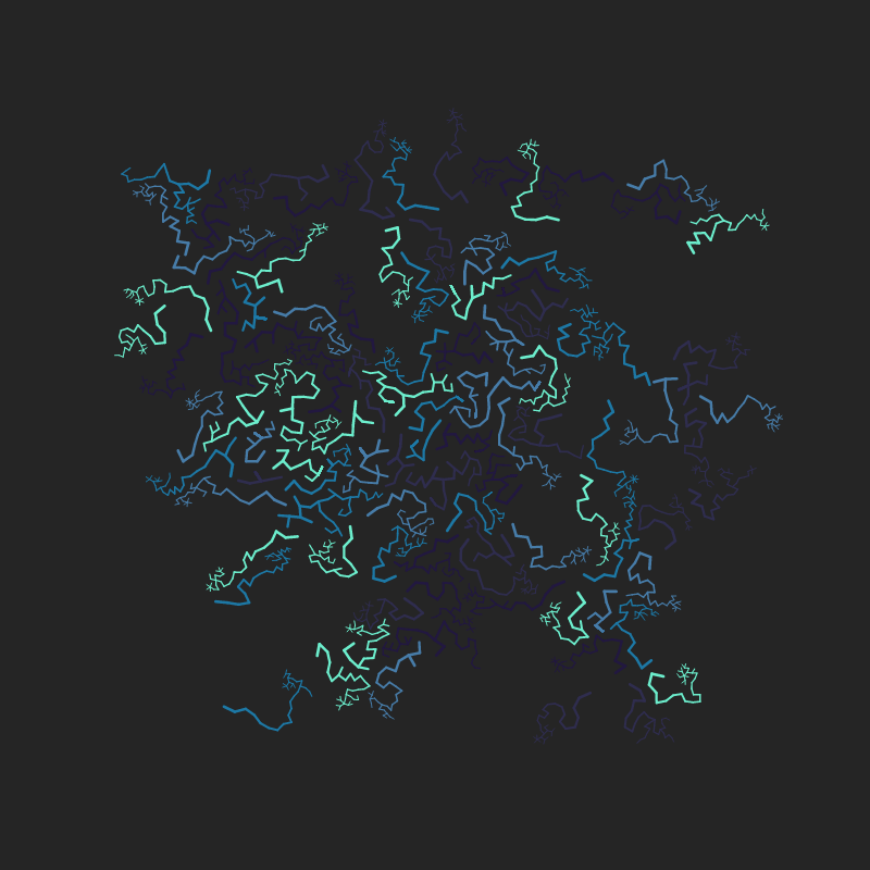 Random circle of Fractals