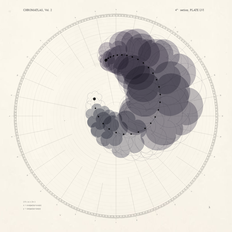 CHROMATLAS, Vol. 2 #47