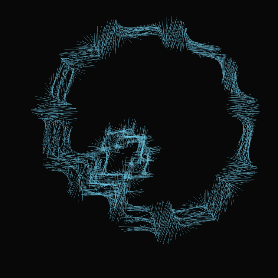 The Noise #16065