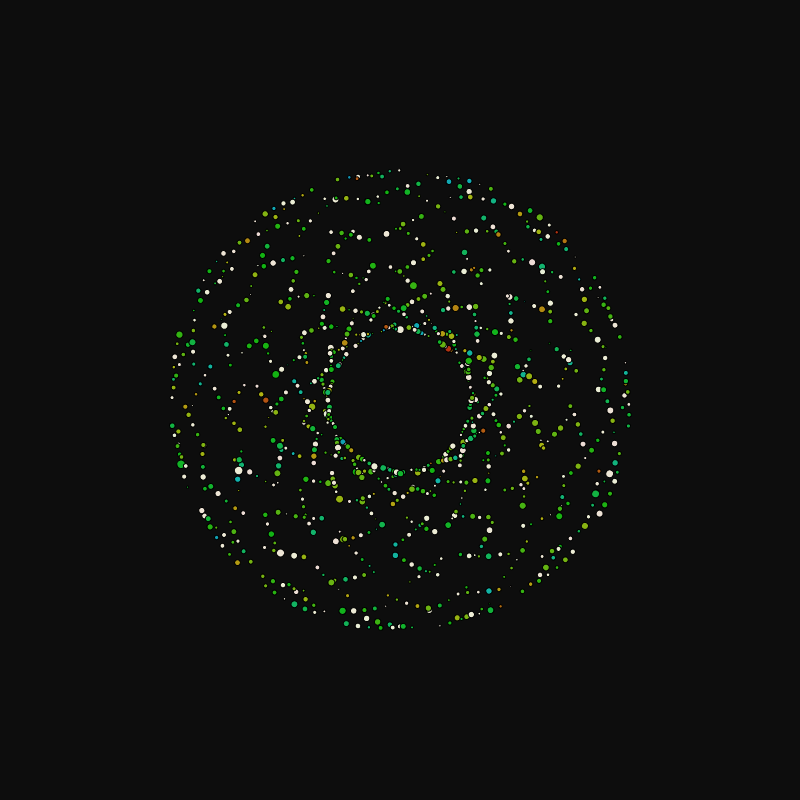 rotating particles #184