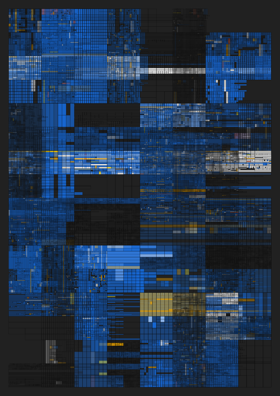 NESTED IDENTITIES #187