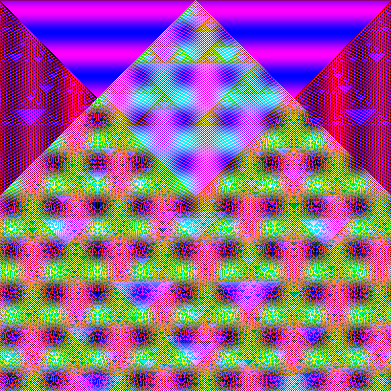 RGB Elementary Cellular Automaton #501