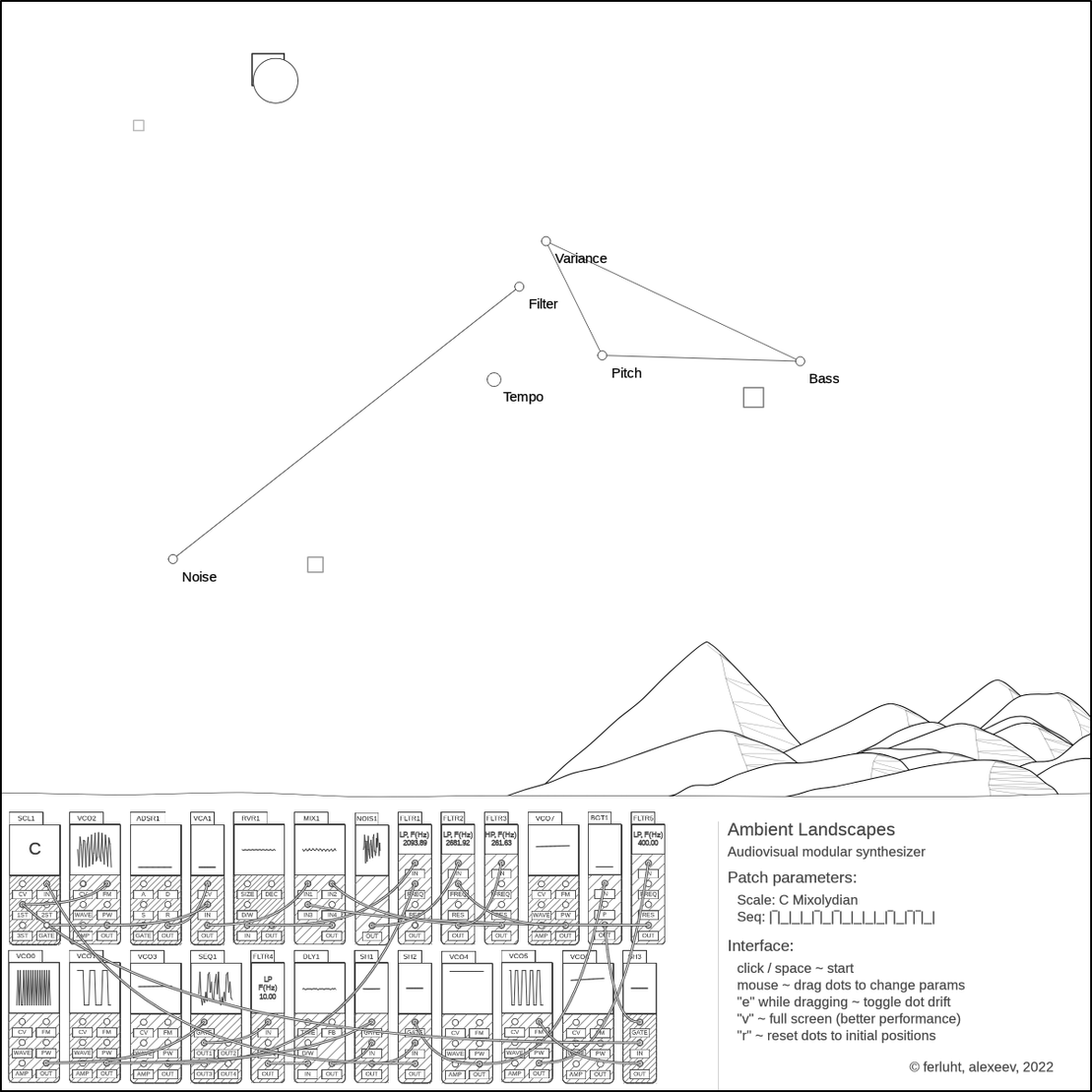 Ambient Landscapes synthesizer #86