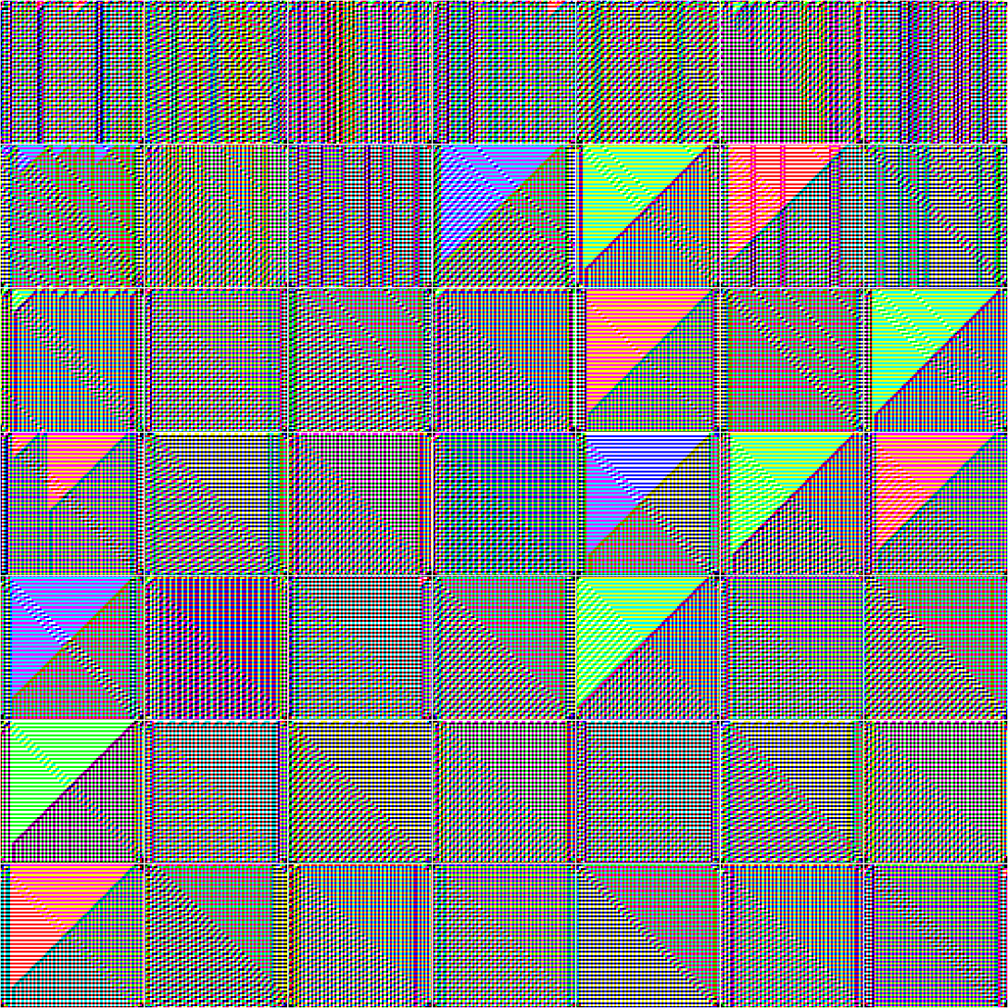 RULES (for Elementary Cellular Automata) #413
