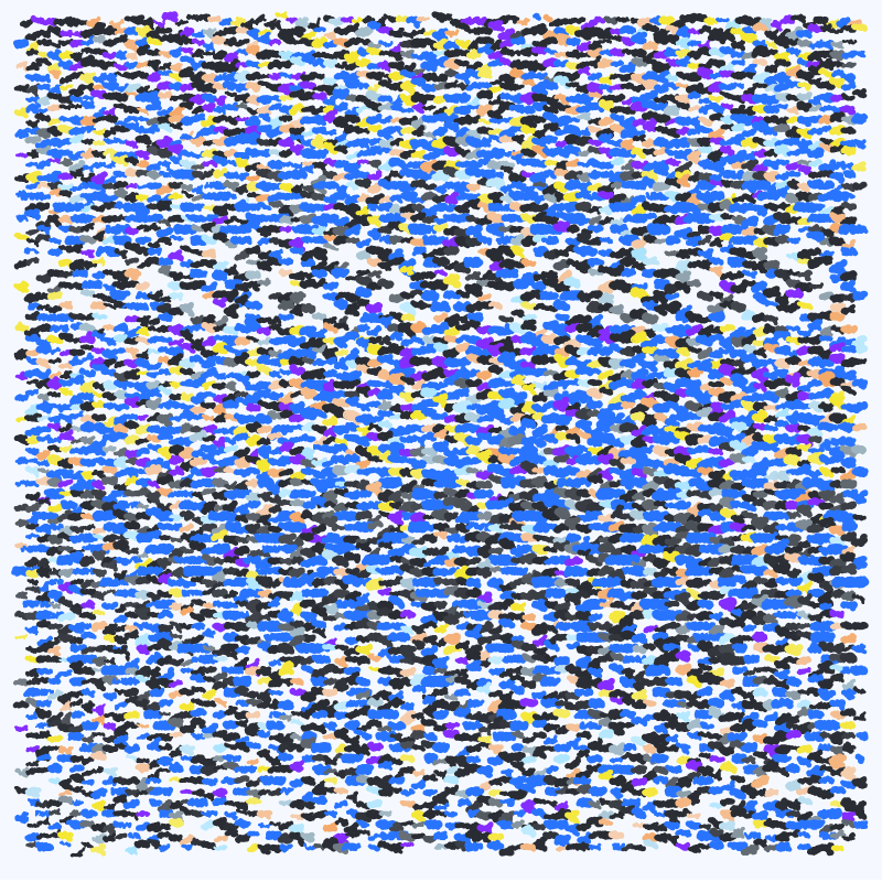 Loom Pixels #93