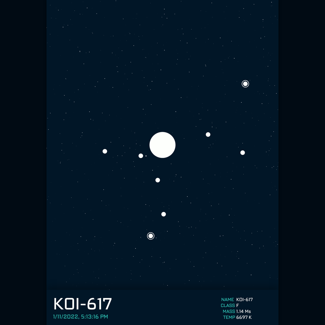PLANETARY SYSTEM #15