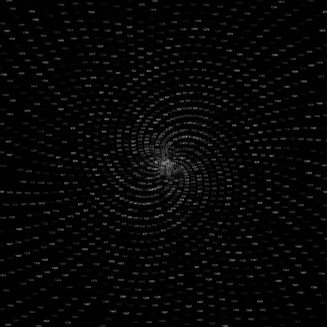 Polar Plot of Numbers #231