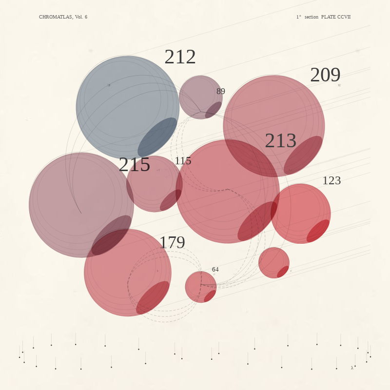 CHROMATLAS, Vol. 6 #113