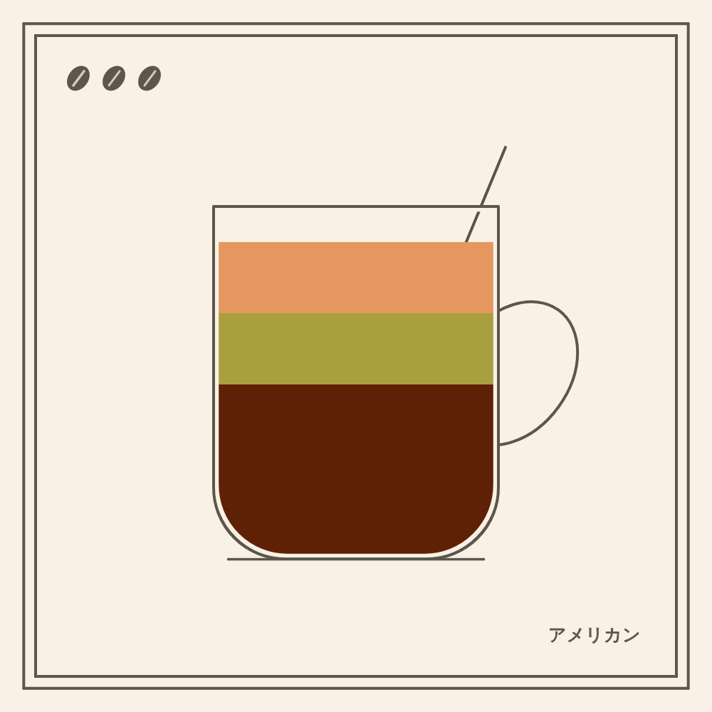 Coffeeeeeee #85