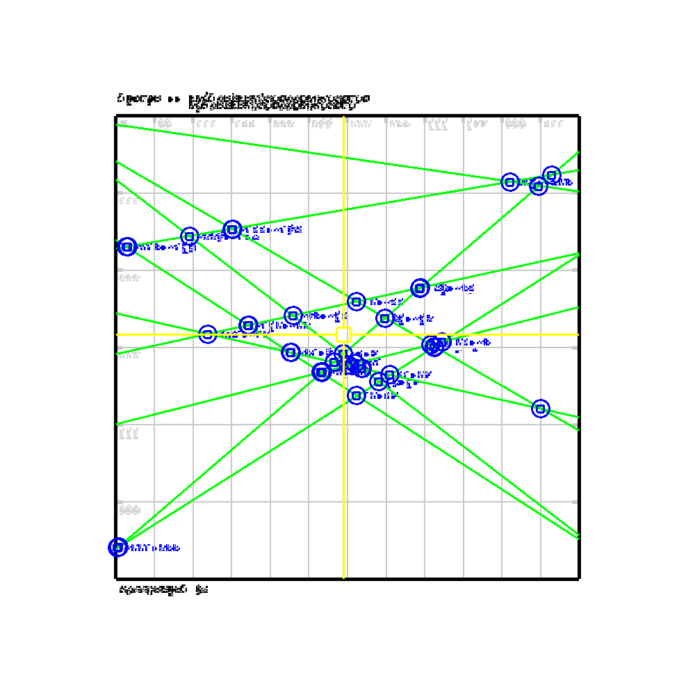 Glipsian Early Warning Collision Detection #15