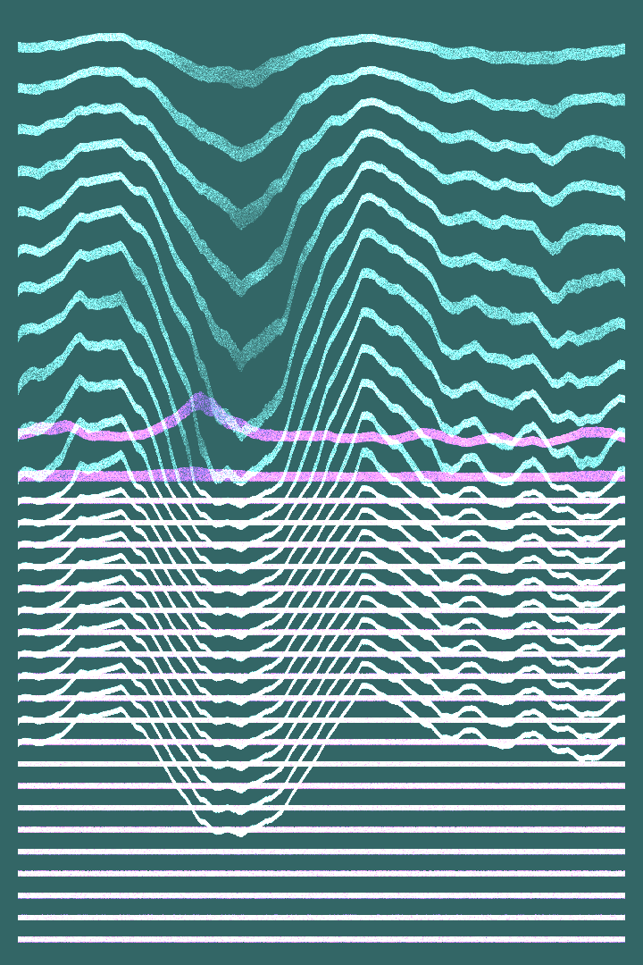 Inertia #857