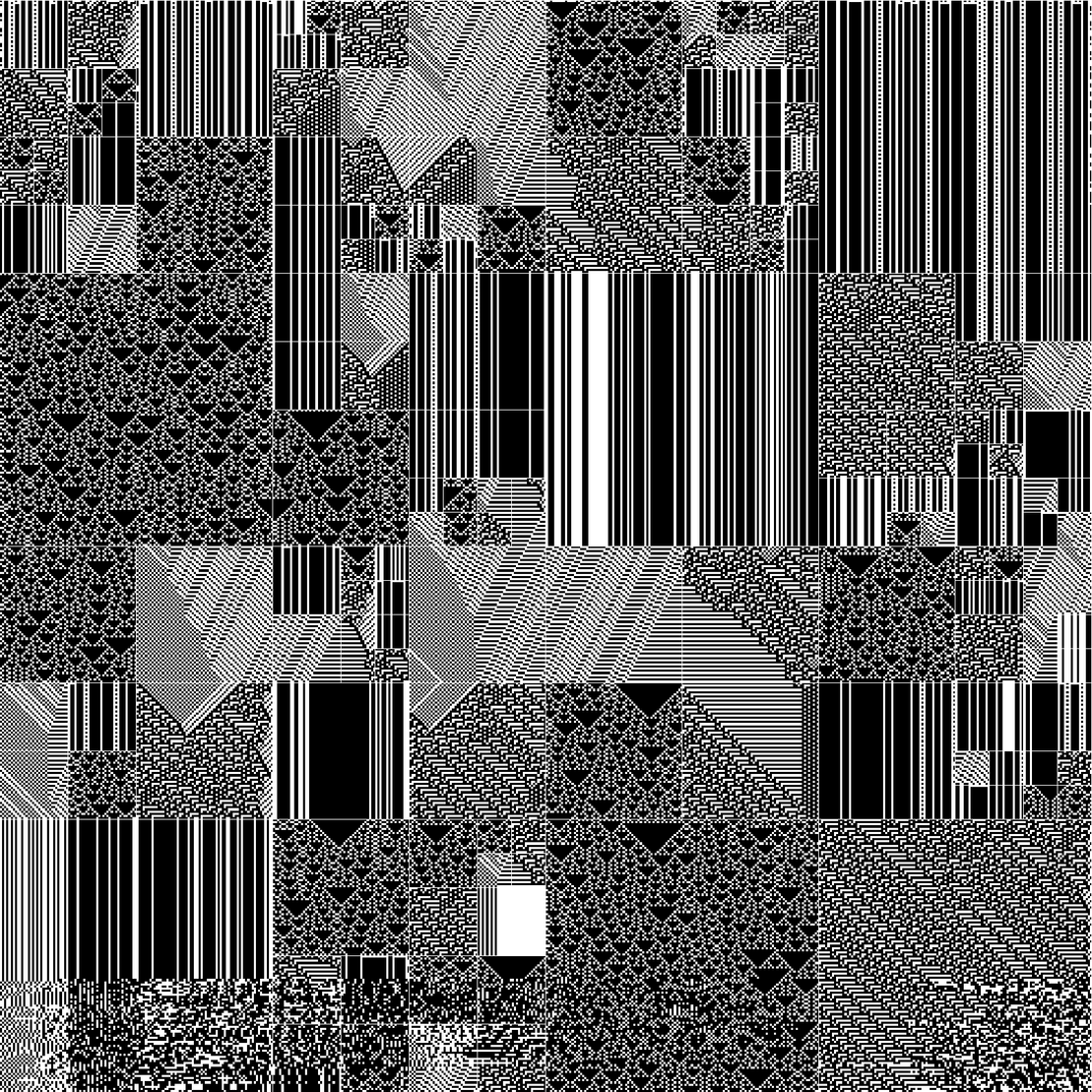 RULES (for Elementary Cellular Automata) #133