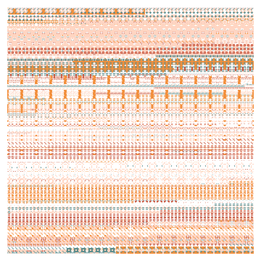 Pixel Management #1400