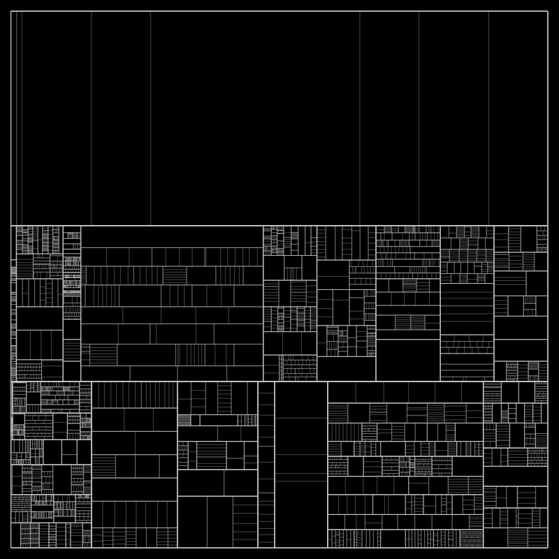 partition() #136