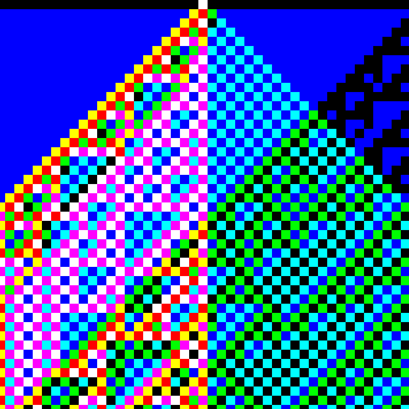 RGB Elementary Cellular Automaton #242