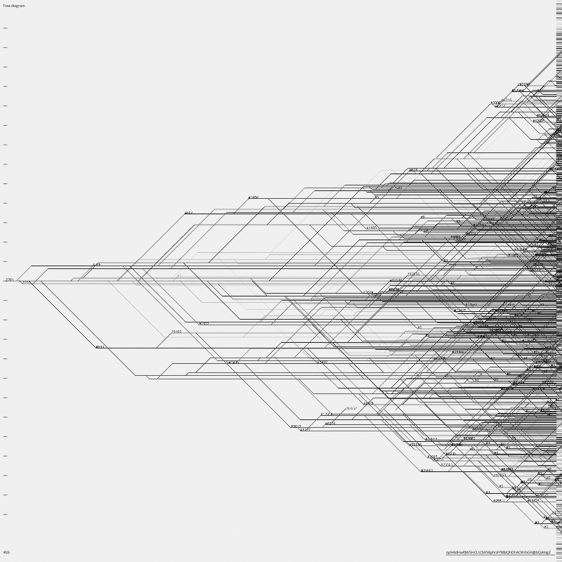 TREE DIAGRAM #26