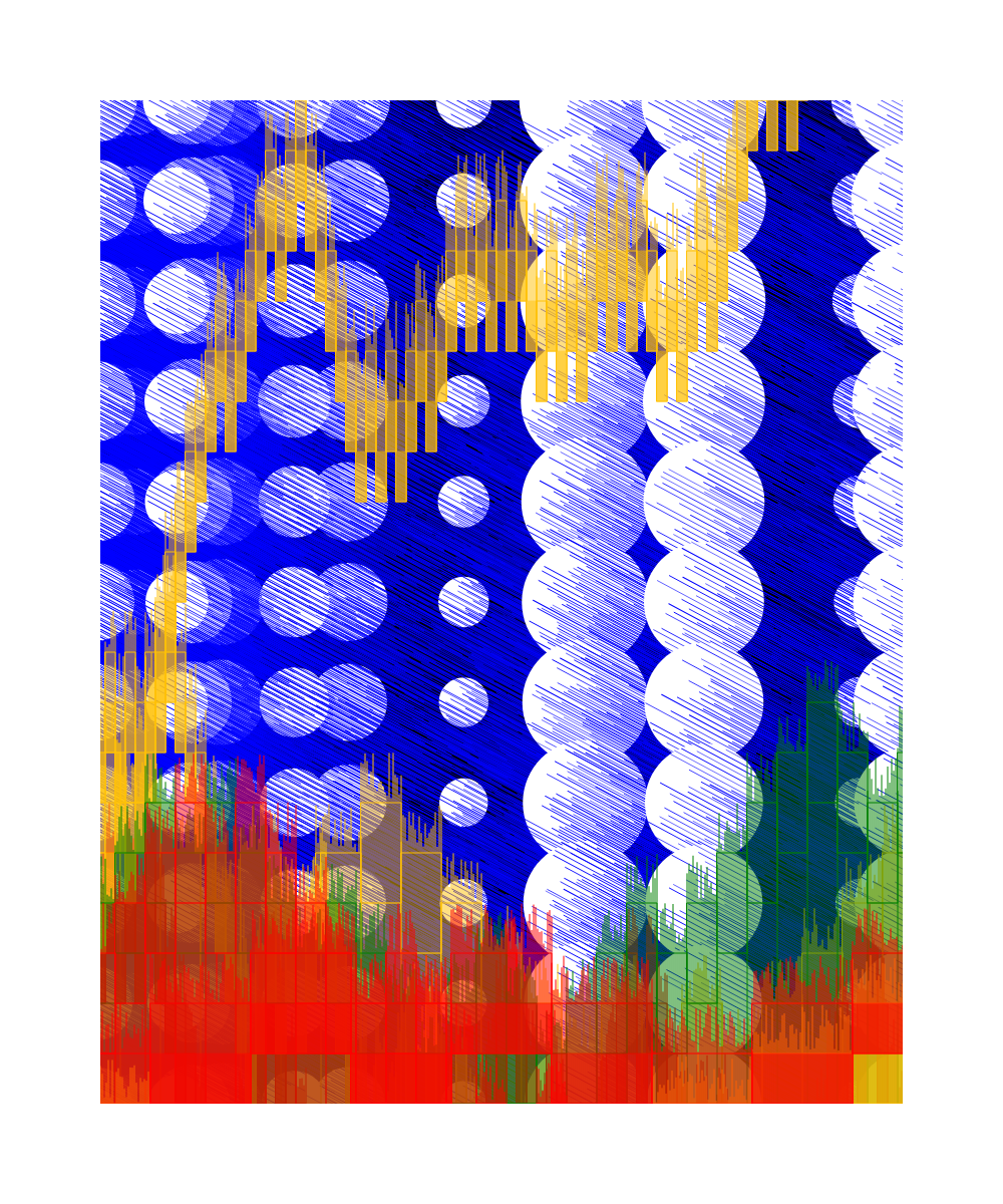Volatility #14