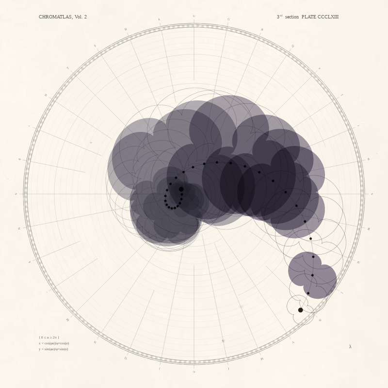 CHROMATLAS, Vol. 2 #112