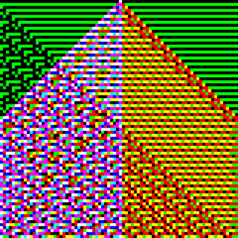 RGB Elementary Cellular Automaton #630