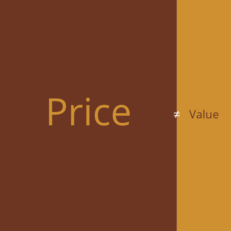 The Price of Value #15