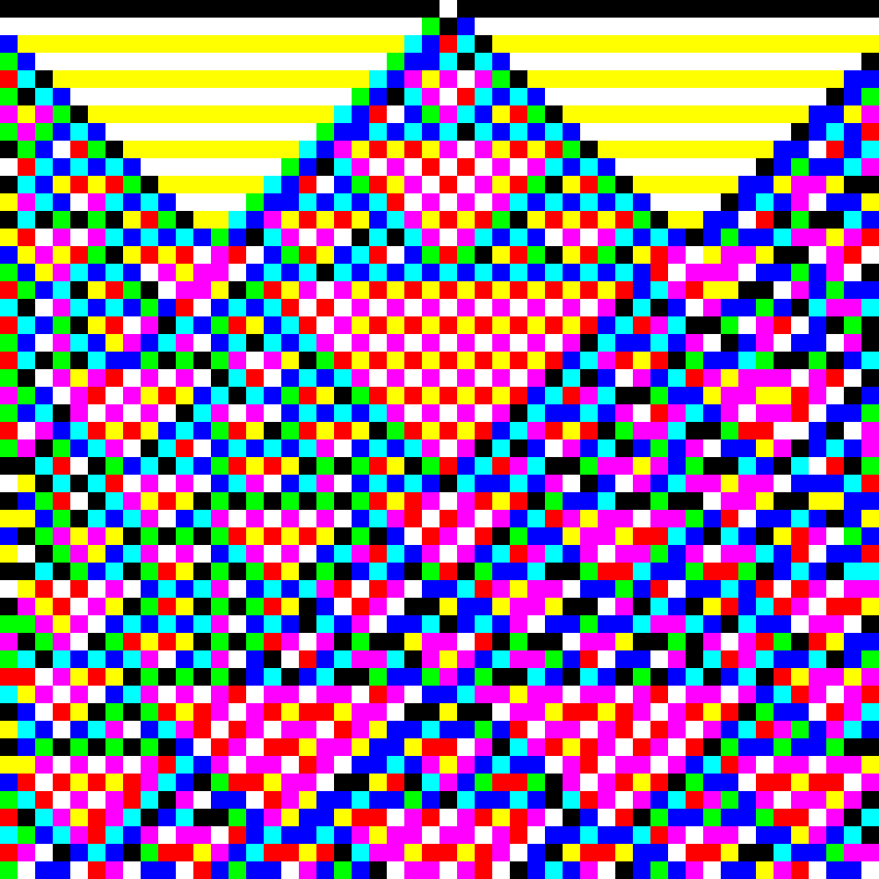 RGB Elementary Cellular Automaton #119